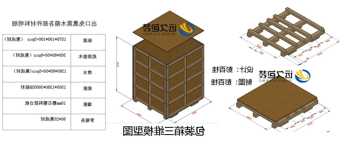 <a href='http://387297.dongyvietnam.net'>买球平台</a>的设计需要考虑流通环境和经济性